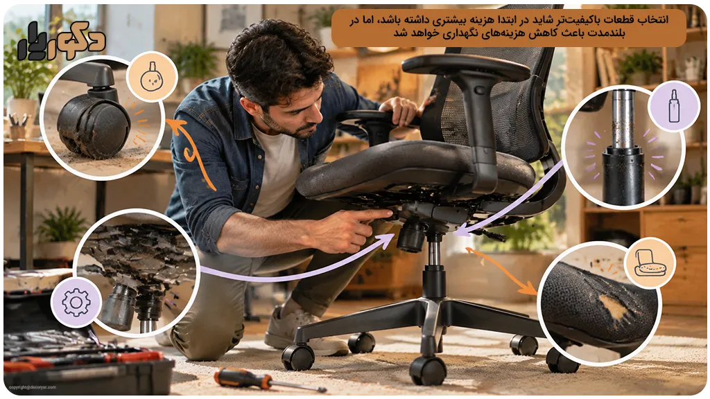  اهمیت کیفیت قطعات در تعمیر صندلی اداری