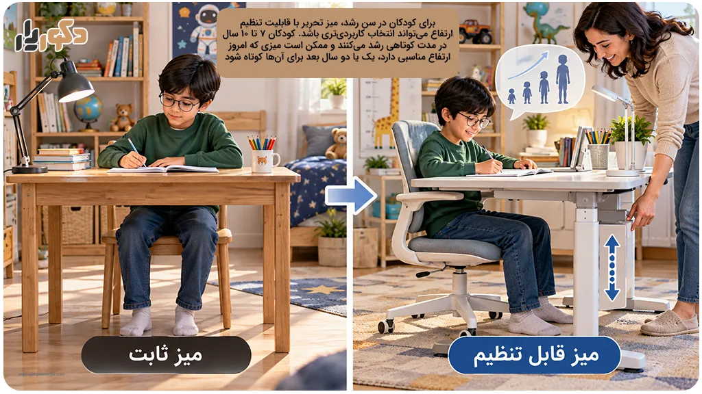 میز تحریر ثابت بهتر است یا میز با قابلیت تنظیم ارتفاع