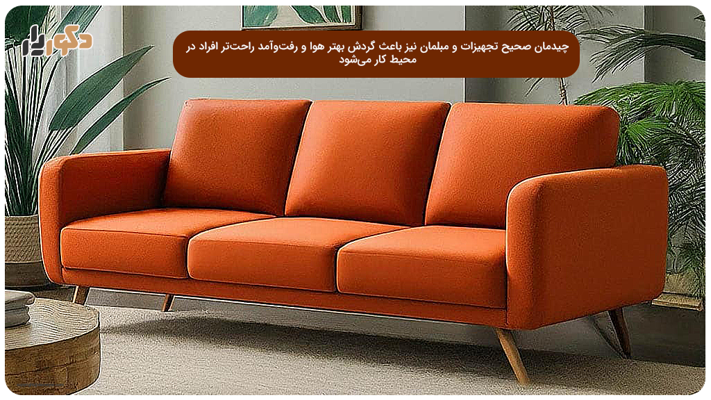 تناسب ابعاد تجهیزات با متراژ محیط