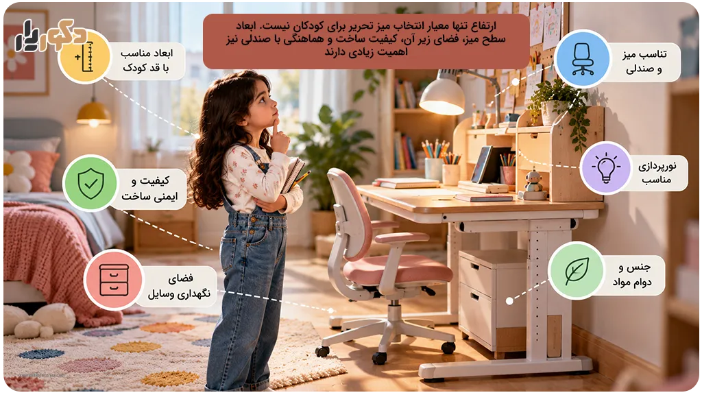 هنگام خرید میز تحریر کودک به چه نکاتی توجه کنیم